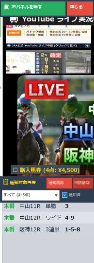 YouTube実況・購入馬券一覧パネル
