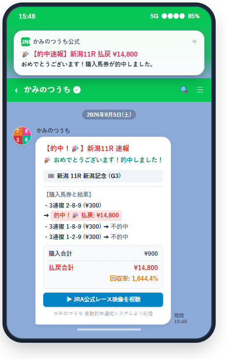 LINE的中プッシュ通知 画面
